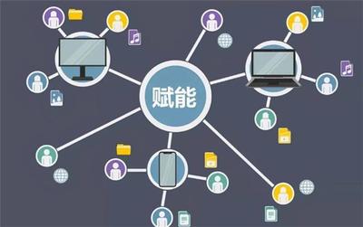 項目產品服務 互聯(lián)網技術助力企業(yè)實現(xiàn)數(shù)字化轉型